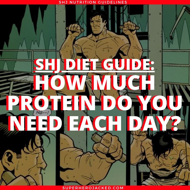 Daily Protein Guide