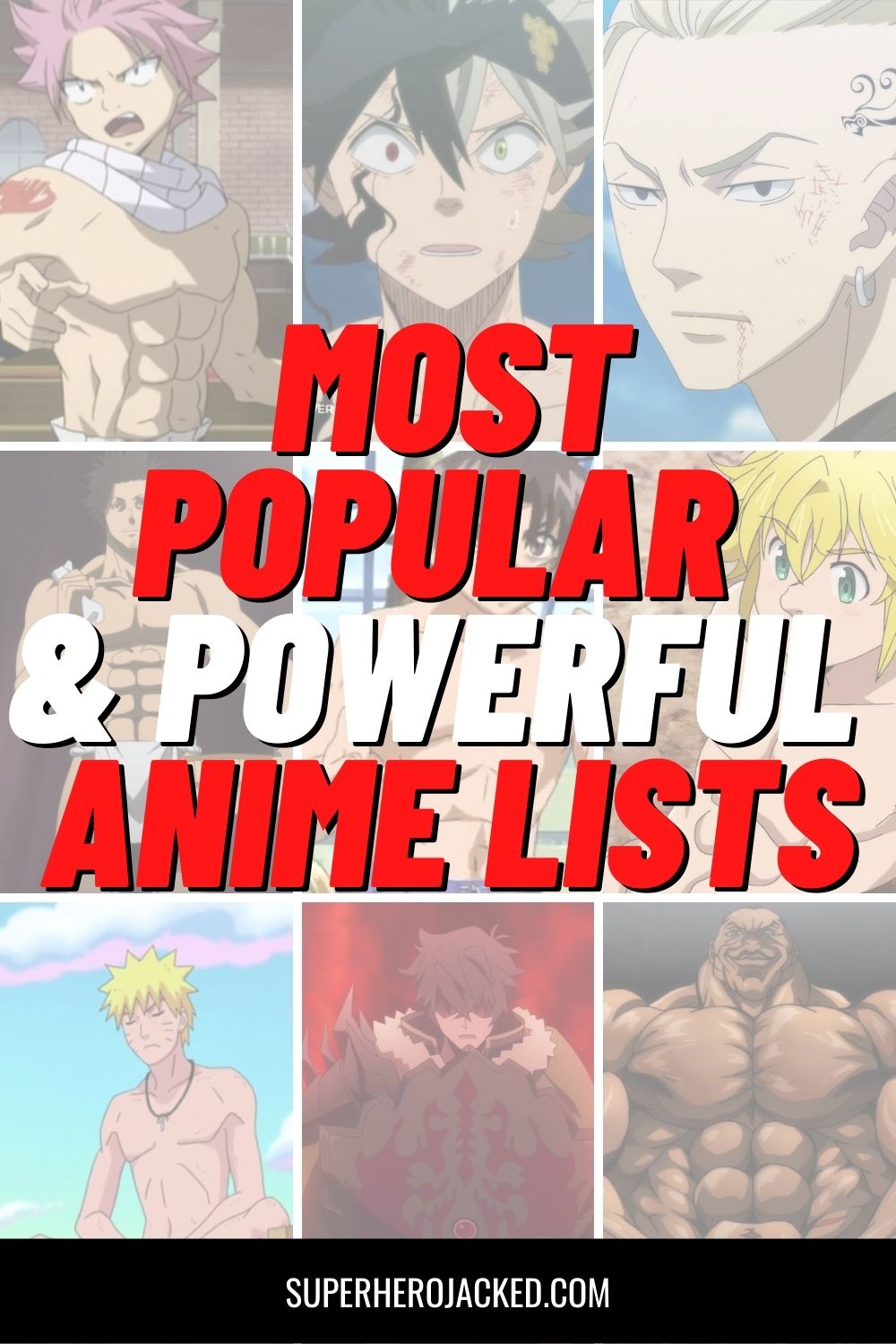 Most Popular & Powerful Anime Lists